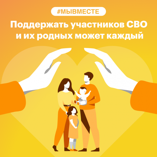 Вид