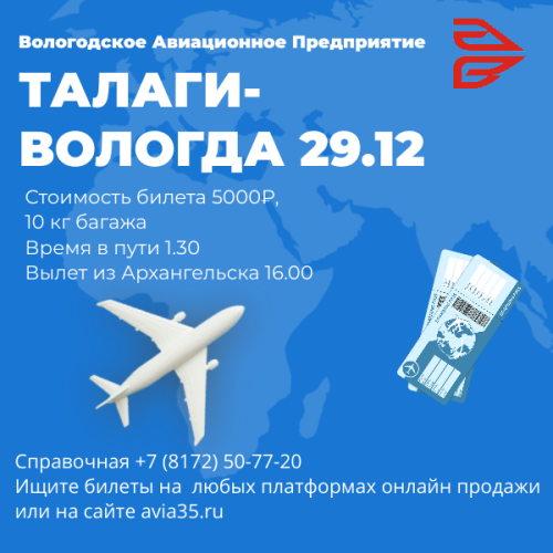 Вид